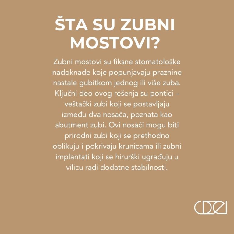 Zubni most na tri zuba izrađen od keramike uz podršku prirodnih nosača